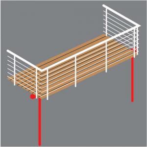 Stehbalkon Typ: T DGA-REL
