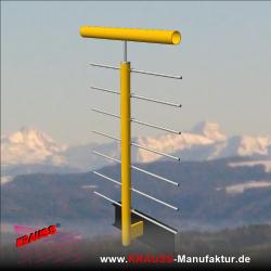 Geländer m. Relingfüllung, Trägermontage Seite 