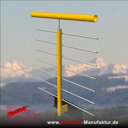 Geländer m. Relingfüllung, Trägermontage Seite 