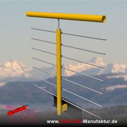 Geländer m. Relingfüllung, Trägermontage Seite 