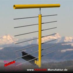 Geländer m. Relingfüllung, Trägermontage Vorne 