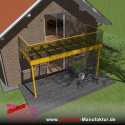 Stehbalkon mit Glasboden und Glasgeländer 